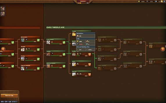 Forge of Empires - O jogo de estratégia online que atravessa várias eras